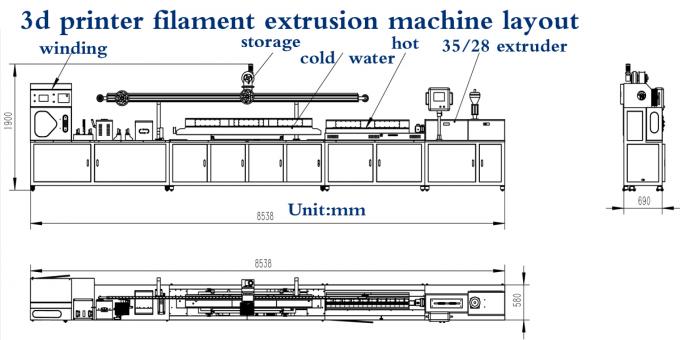Macchina dell'estrusione del filamento di PLA 3D di TUV 25kg/H 1.75mm 0